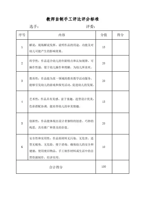 教师自制教玩具评比评分标准