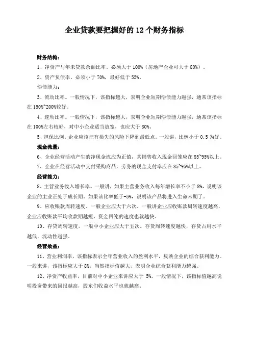 企业贷款需关注的财务指标及贷款分类偏离度检查OK