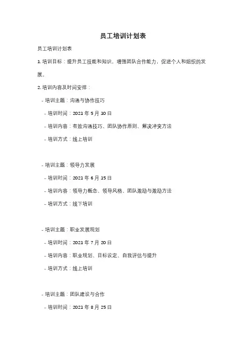 员工培训计划表