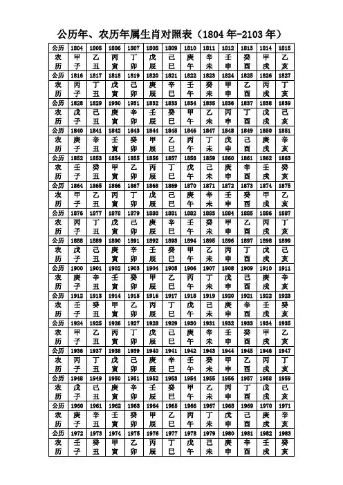 公历、农历甲子纪年对照表(1804年-2103年)
