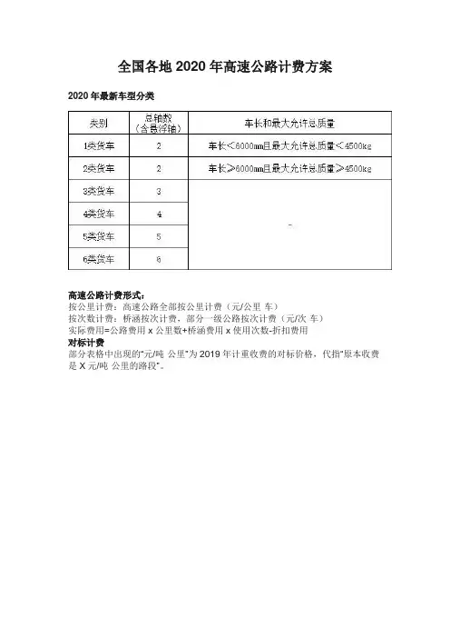 全国各地2020年高速公路计费方案