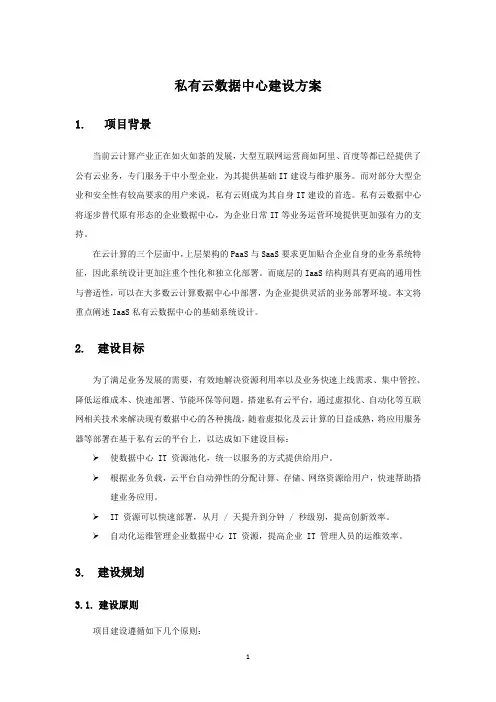 私有云建设方案