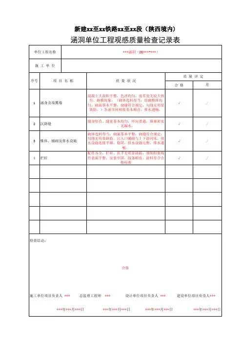 涵洞单位工程观感质量检查记录表