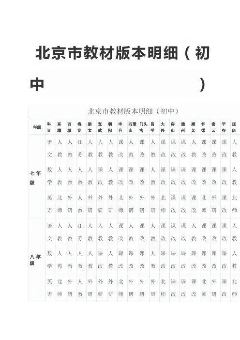 北京市初中教材版本明细