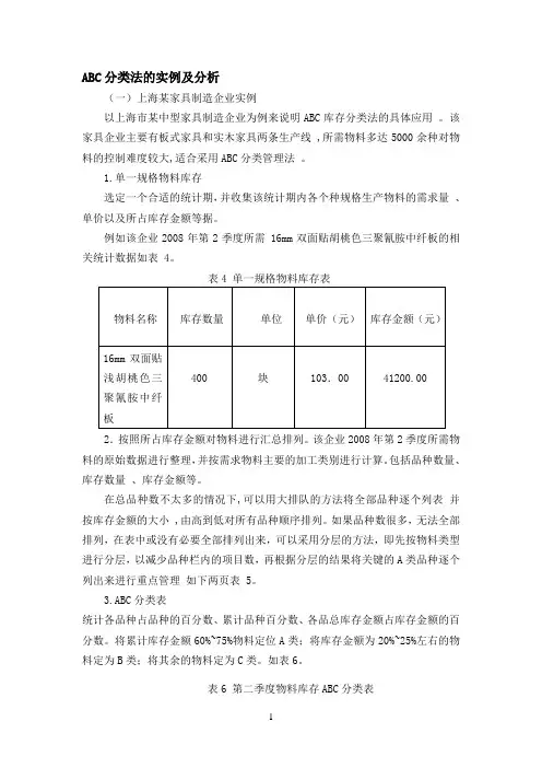 ABC分类法的实例及分析