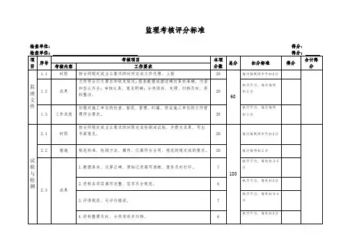 监理考核评分标准