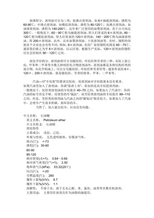 汽油资料