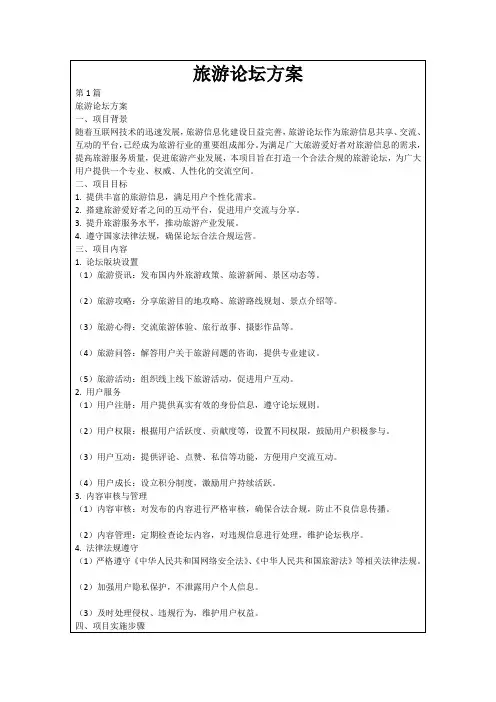 旅游论坛方案