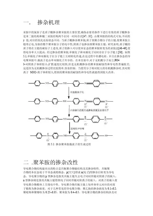 导电聚苯胺的掺杂及掺杂机理