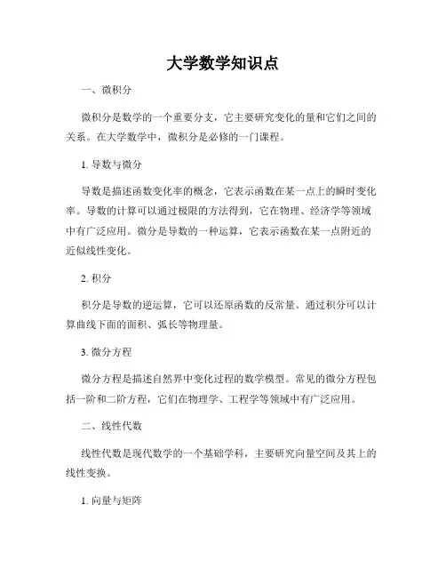 大学数学知识点