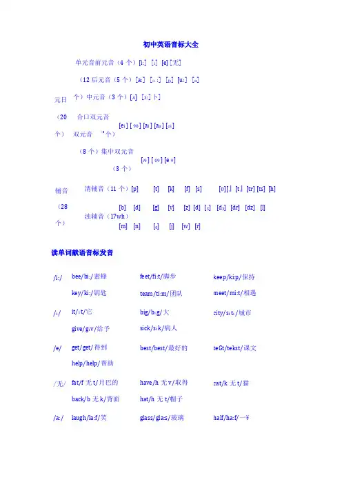参考实用初中英语音标大全