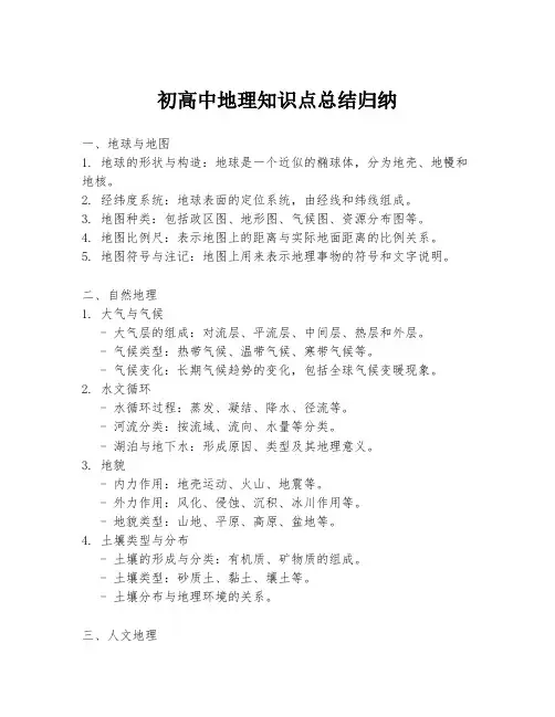 初高中地理知识点总结归纳
