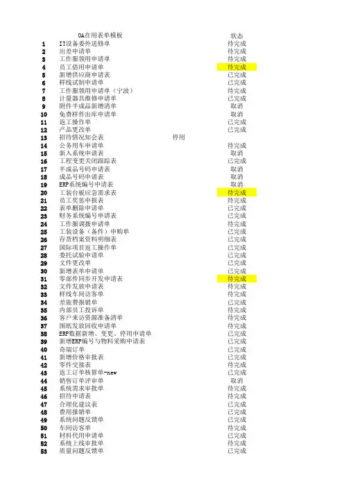 OA系统在用表单