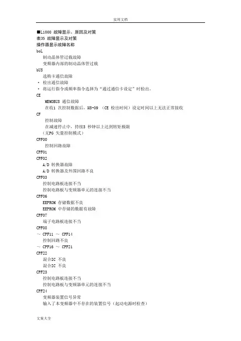安川L1000故障代码