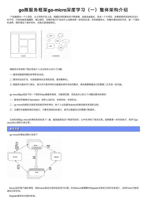 go微服务框架go-micro深度学习（一）整体架构介绍
