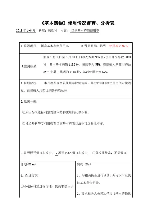 基本药物使用情况督查分析表