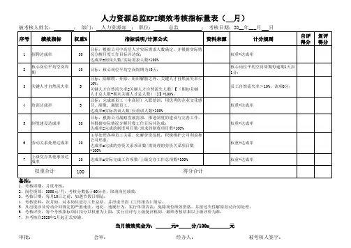 人力资源总监专员KPI绩效考核