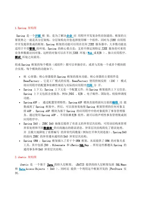 各技术框架架构图