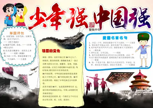Word小报模板：少年强中国强爱国小报手抄报Word