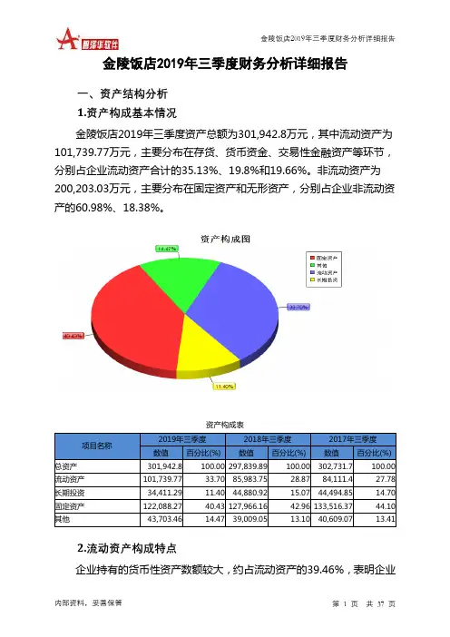 金陵饭店2019年三季度财务分析详细报告