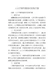 人大开展专题询问实施方案
