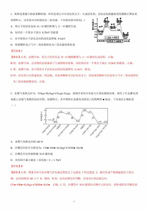 2020年高考化学命题高频考点《反应历程机理图像（能垒图、循环图、直线图）试题》微专题复习