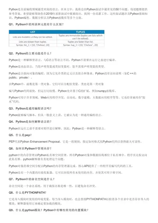 吐血总结!50道Python面试题集锦(附答案)