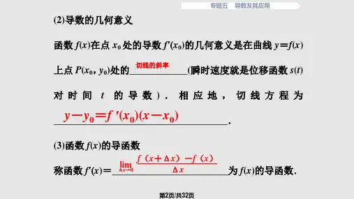 导数的概念与计算课件