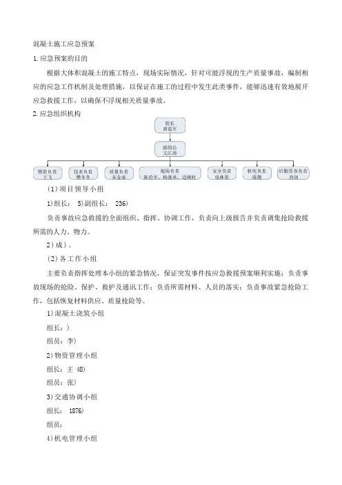 混凝土施工应急预案