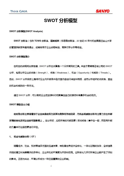 SWOT分析模型