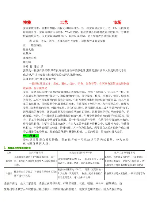 蚕丝