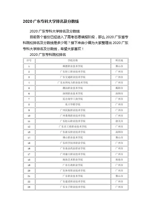 2020广东专科大学排名及分数线