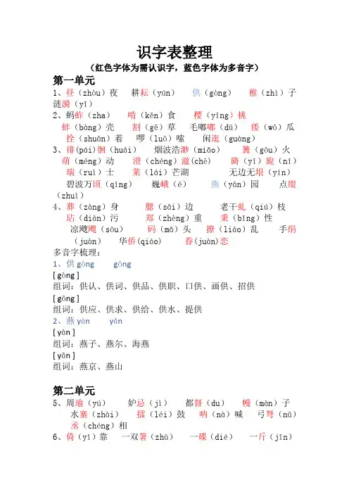 部编版五年级下册语文《识字表、写字表》整理与汇总