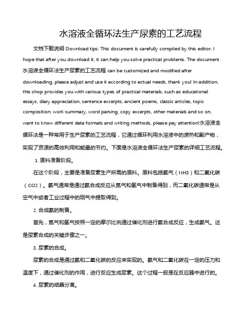 水溶液全循环法生产尿素的工艺流程