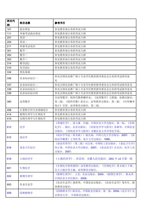安徽农业大学 参考书目