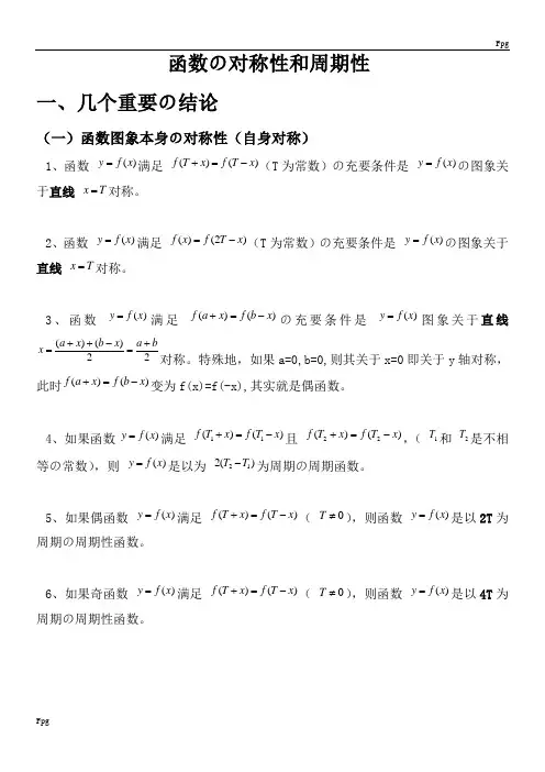 (完整版)对称性和周期性性质总结