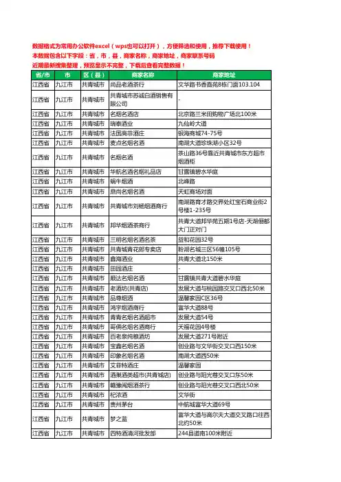 2020新版江西省九江市共青城市烟酒工商企业公司商家名录名单黄页联系电话号码地址大全33家