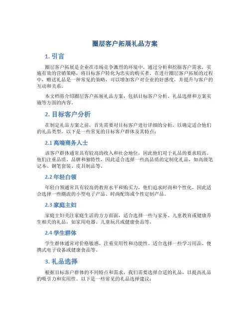 圈层客户拓展礼品方案