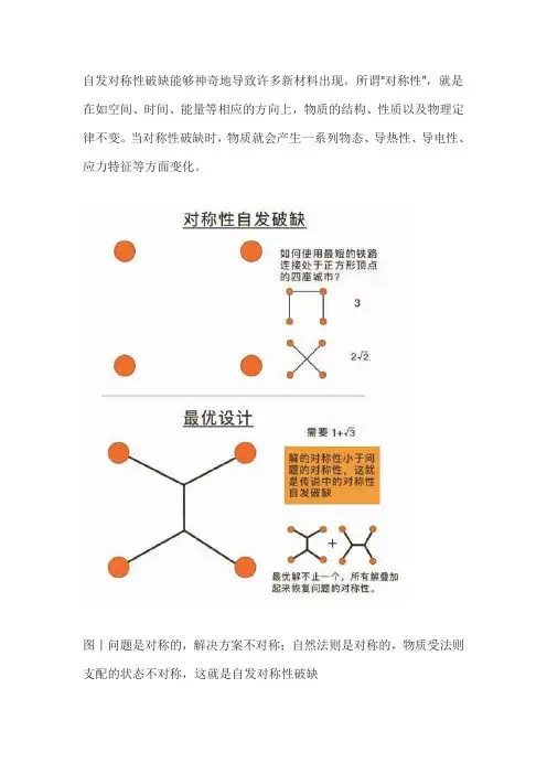 对称破缺和相变的关系