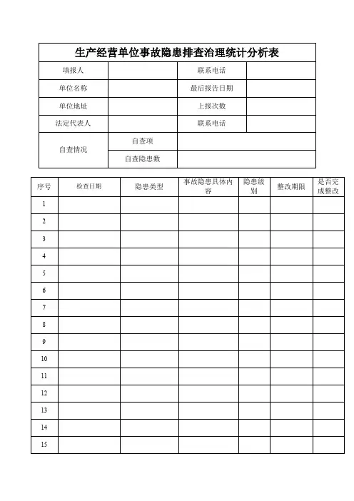 生产经营单位事故隐患排查治理统计分析表