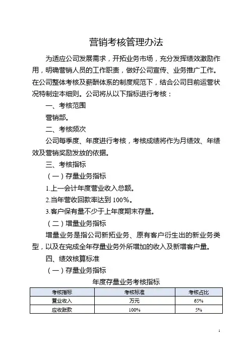 营销考核管理办法