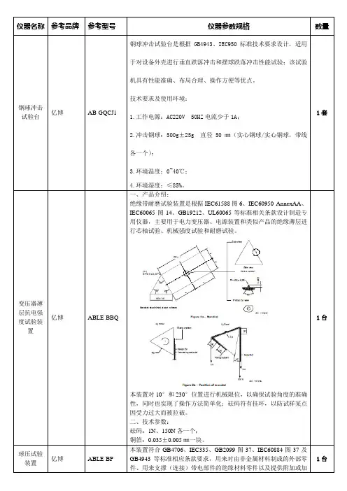 仪器名称