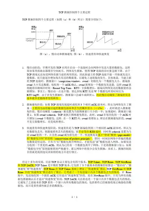 TCP拥塞控制四个主要过程