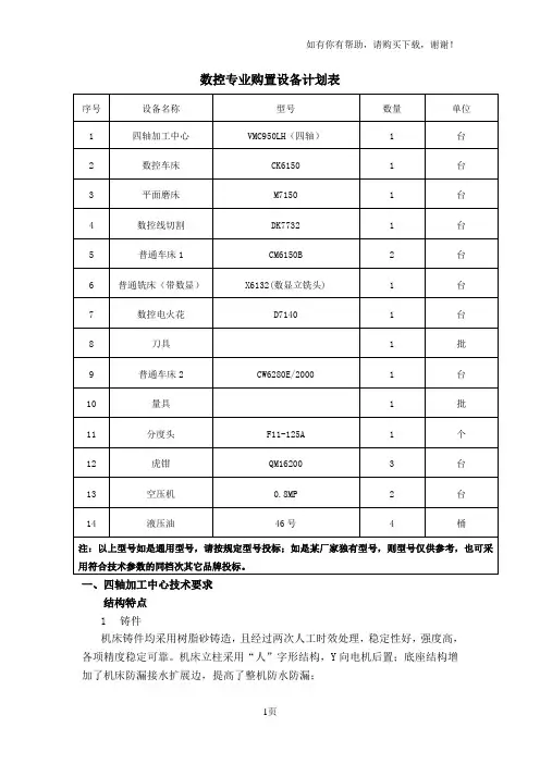 数控专业购置设备计划表