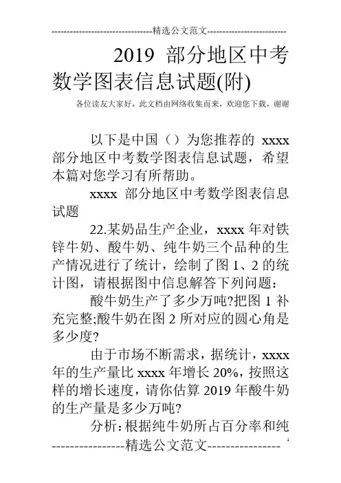 2019部分地区中考数学图表信息试题(附)
