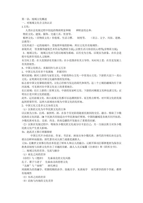 上海地域文化PPT word版本