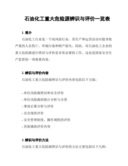 石油化工重大危险源辨识与评价一览表