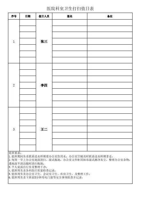 医院科室卫生打扫值日表