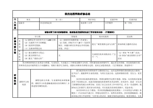2013年小学数学国培网络研修总结