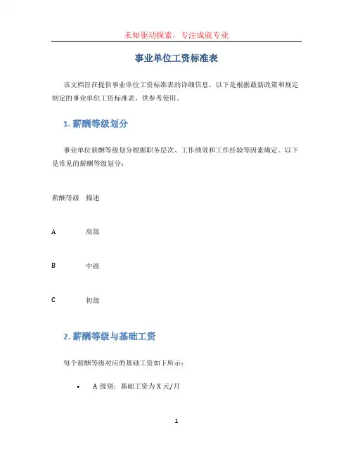 事业单位工资标准表
